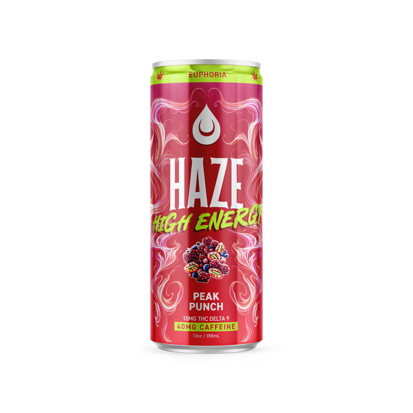 PEAK PUNCH | HIGH ENERGY – Haze World